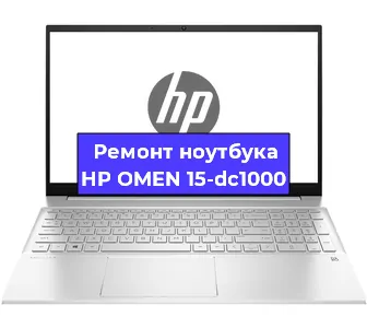 Замена оперативной памяти на ноутбуке HP OMEN 15-dc1000 в Волгограде